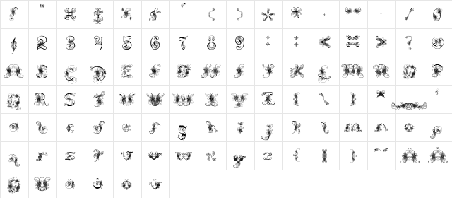 Extravagant Pete Medium  glyph index