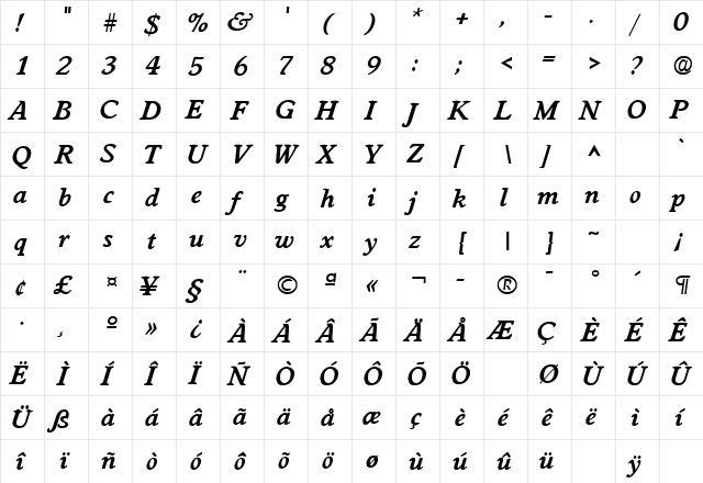 Worcester Bold Italic  glyph index