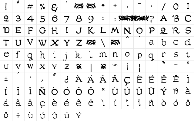 JMH Poudre Regular  glyph index