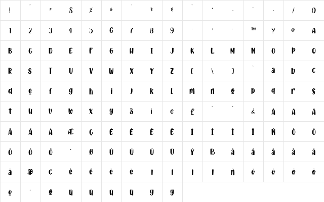 All The Roll - Personal Use Regular  glyph index