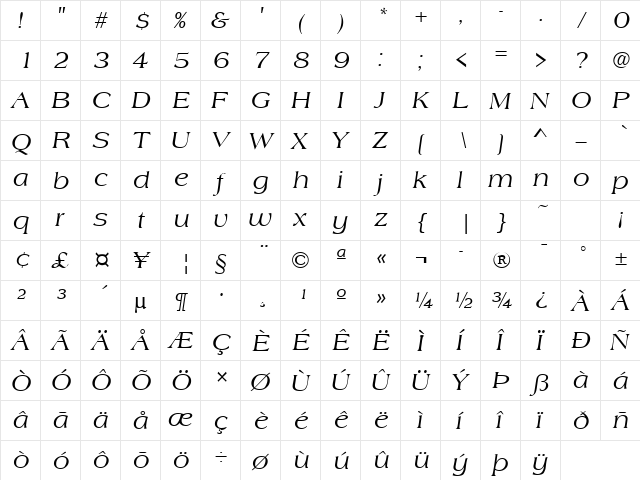 Ambassador Italic  glyph index