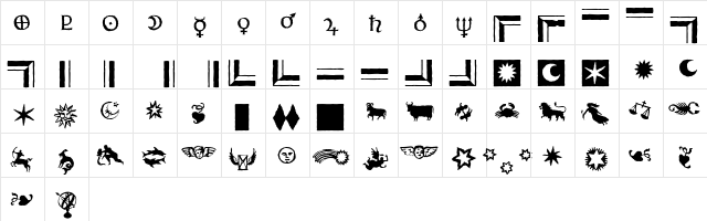 Celestia Antiqua Regular  glyph index