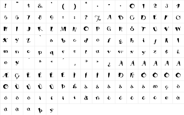RhubarbPie Regular  glyph index