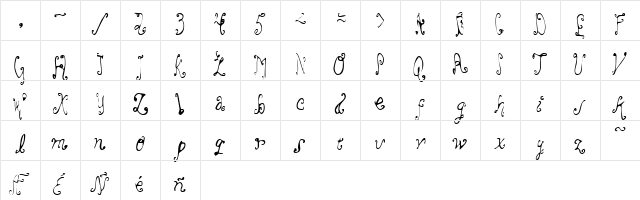 Ooo la la Normal  glyph index