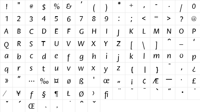 Gurrere Regular  glyph index