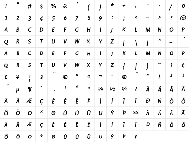 Profile Medium Italic  glyph index