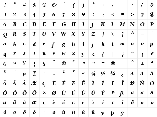 ITCBerkeleyOldstyle-Black BlackItalic  glyph index