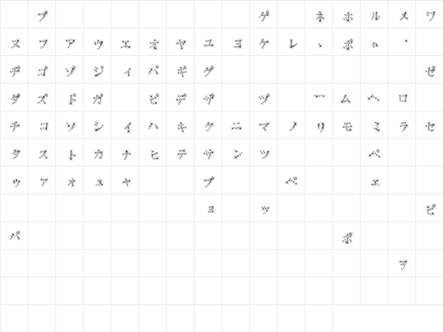 GalaxyfaceKatAno Regular  glyph index