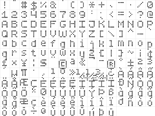 Brick LED-7 Regular  glyph index