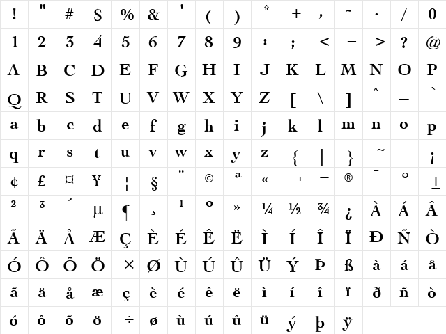 Collage Bold  glyph index