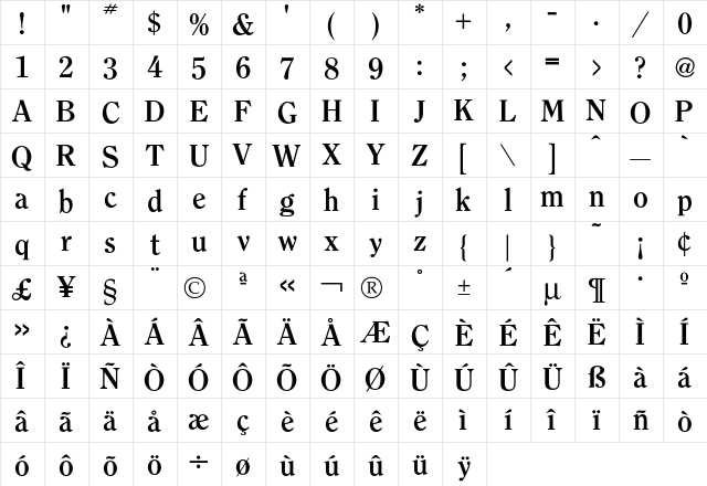 Clearface Bold  glyph index