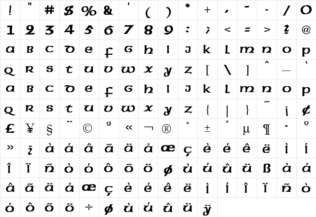 American UncialInitialsBold  glyph index