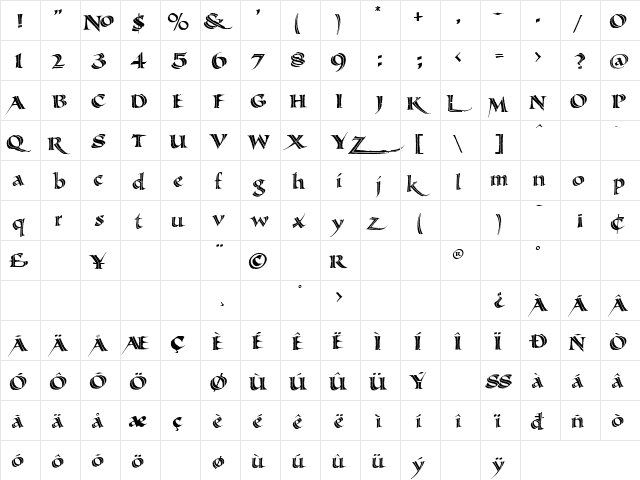 LHF Michelle Distressed Inline Regular  glyph index