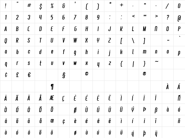 MedItalic Regular  glyph index