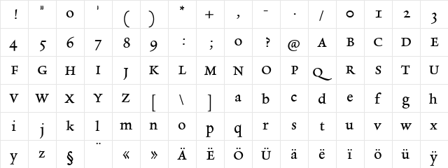 RialtoDF-Bold Bold  glyph index