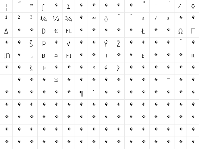 Unit-LightSCExpert Regular  glyph index