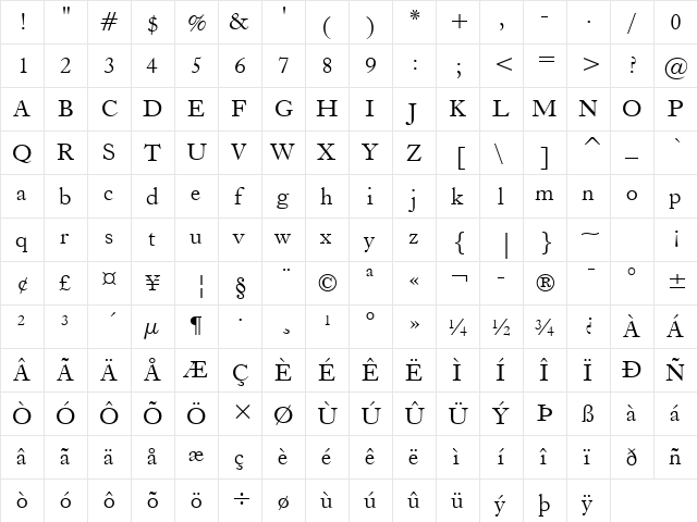 CaslonOldFace BT Roman  glyph index