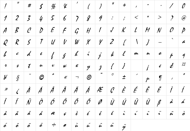 Mystic Condensed Italic  glyph index