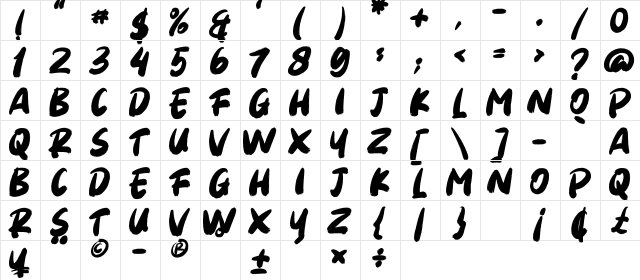 Rhodeport Regular_DEMO Regular  glyph index