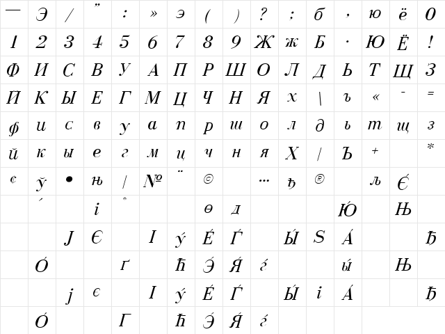 Cyrillic Italic  glyph index