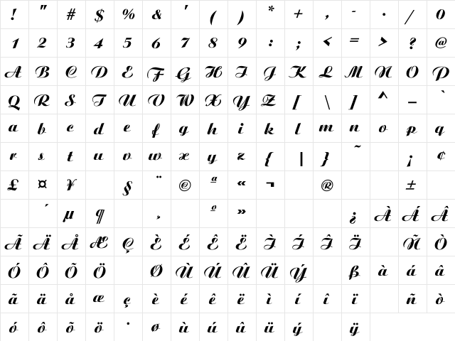 Ariston Regular  glyph index