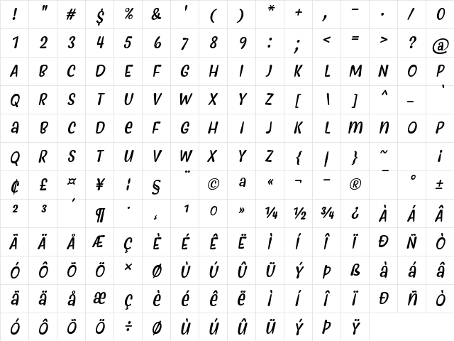 Myfrida Italic  glyph index