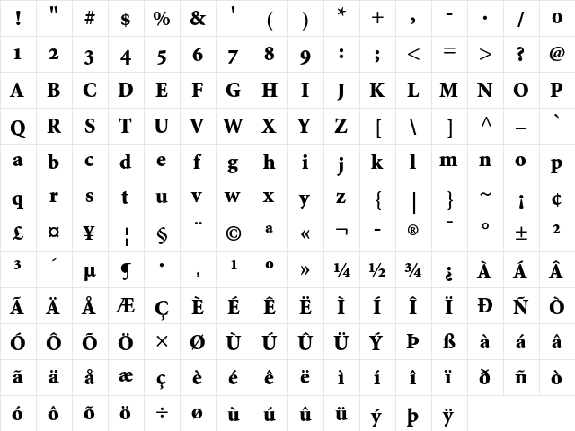 Minion Black OsF  glyph index