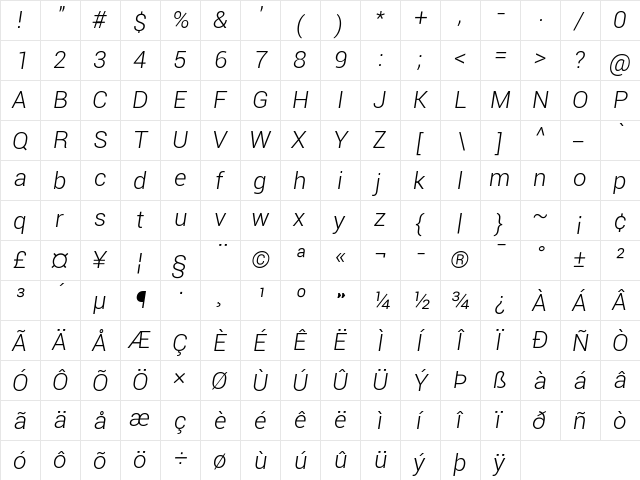 Roboto Light Italic  glyph index