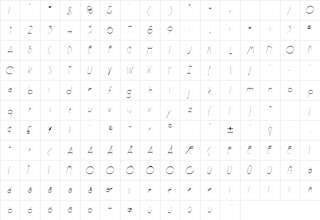 PoufLightSSK Italic  glyph index