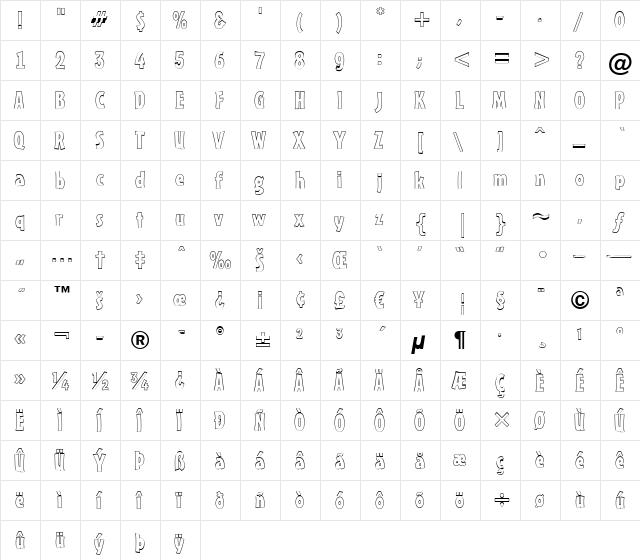 a_FrudgerOtl Regular  glyph index