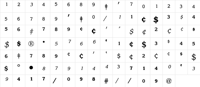 Korinna Fractions BQ Regular  glyph index