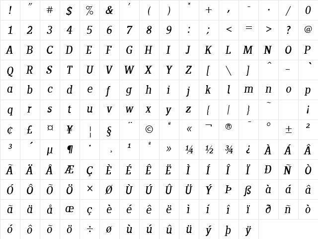 Siseriff LT Std Italic Regular  glyph index