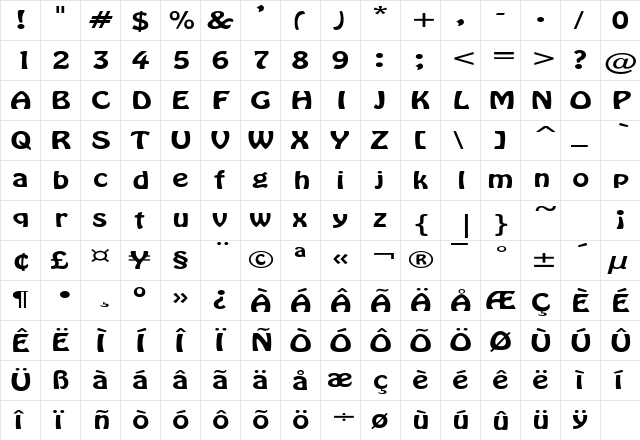 GuthrieExtended Regular  glyph index