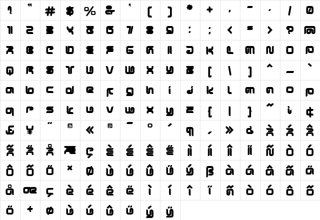 Sharp Ultra  glyph index