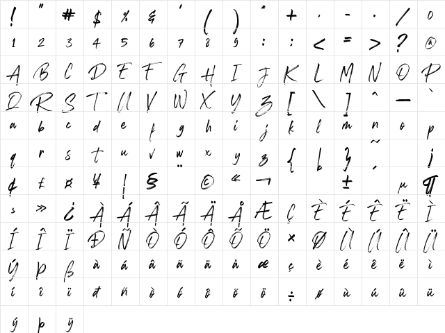 Rockville Solid Regular  glyph index