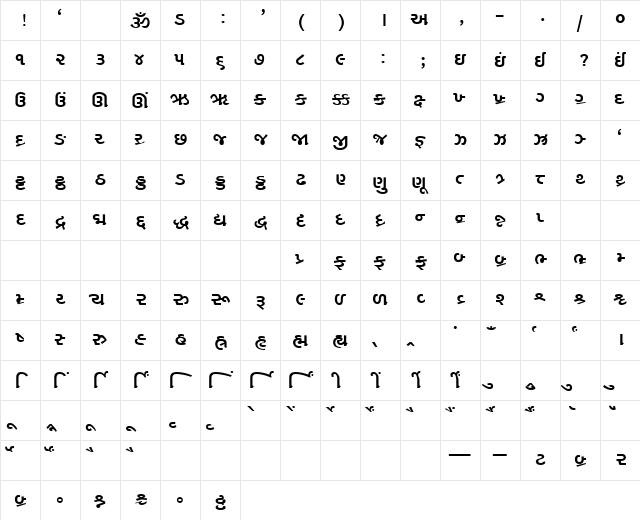 AkrutiGujArchana Normal  glyph index