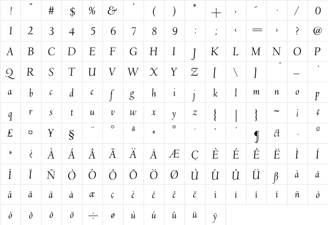 Deepdene L-Italic  glyph index