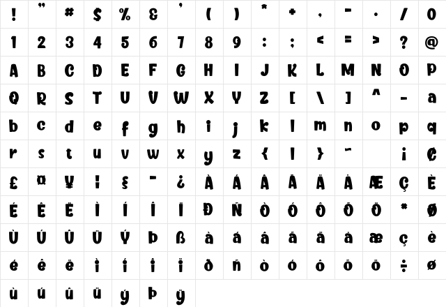 Kero kero Regular  glyph index