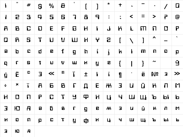 Techno28 Normal  glyph index