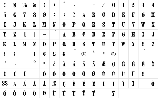 PageCaps Normal  glyph index