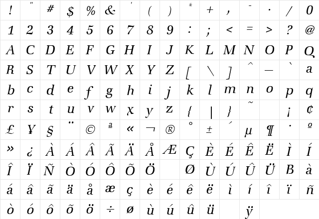 Zapf Light Italic  glyph index