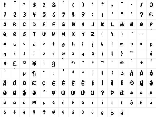 Japestyle Plain  glyph index