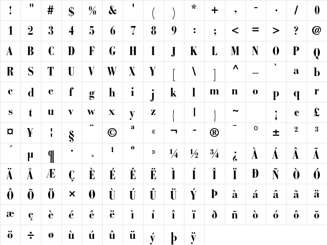 Bauer Bodoni Std 2 Bold Condensed  glyph index