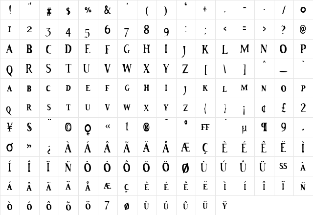 HateNote SmallCapitals  glyph index