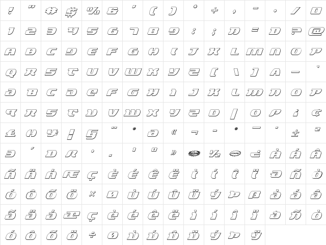 Lord of the Sith 3D Italic Italic  glyph index