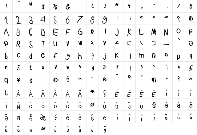 ChildsPlay Medium  glyph index
