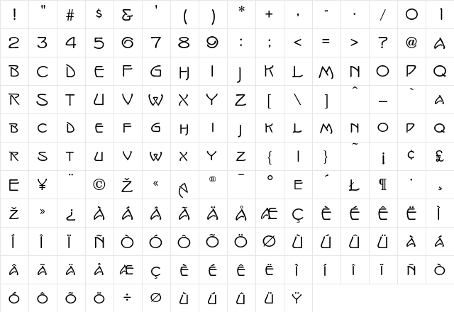 Isadora Regular  glyph index