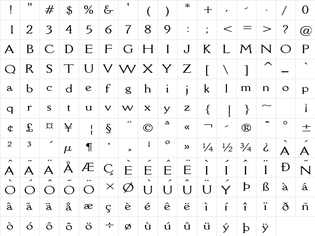 Rory Wide Normal  glyph index
