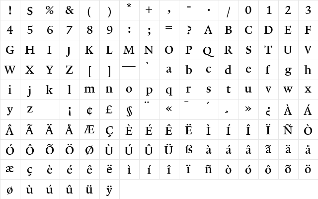 Lexicon No1 Roman B Tab  glyph index