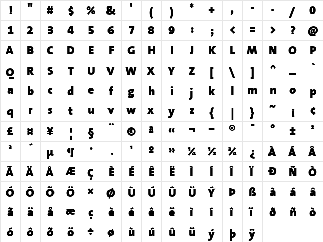 TheSans Regular  glyph index